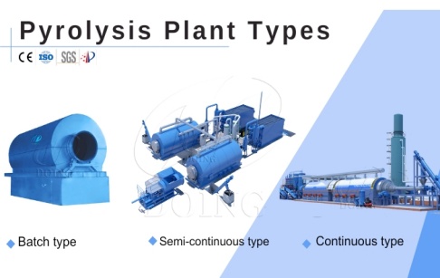 Quels types d'installations de pyrolyse commerciales DOING Group fournit-il ?