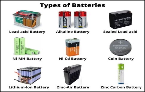 Pourquoi devons-nous recycler les batteries au lithium? Comment les recycler efficacement?