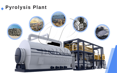 Comment choisir un équipement de pyrolyse avec une capacité adaptée ?