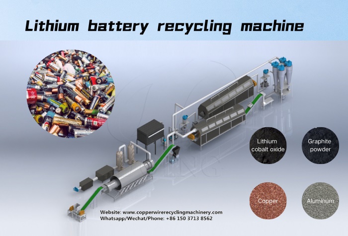 Machine de recyclage de batteries au lithium.jpg