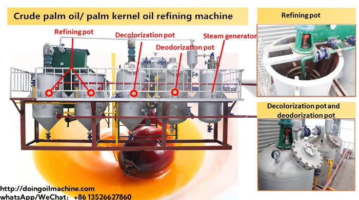 Machines de raffinage d'huile de palme.jpg