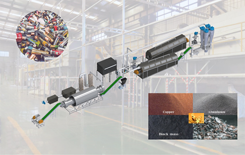 Les batteries des voitures électriques sont-elles 100 % recyclables ?