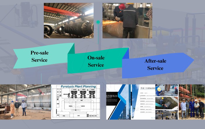 Services de fabrication de machines de pyrolyse Fabricant de machines de pyrolyse