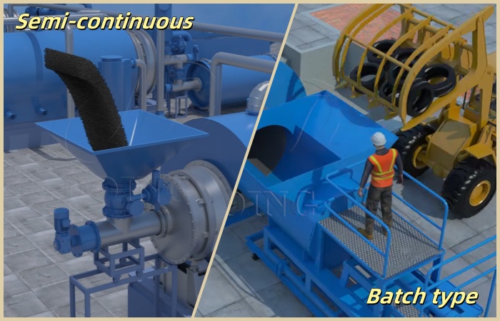 Système d'alimentation de la ligne de recyclage des pneus par pyrolyse en huile DOING Ligne de recyclage des pneus par pyrolyse en huile DOING