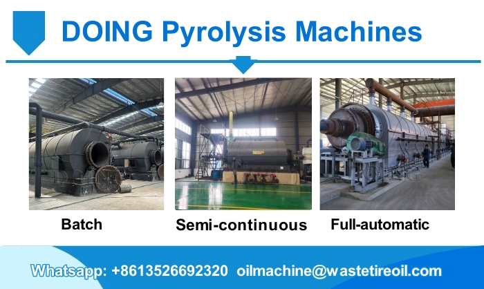 Machine de pyrolyse pour la production de biochar