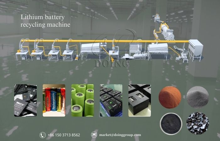 Équipements de recyclage des batteries usagées de véhicules électriques
