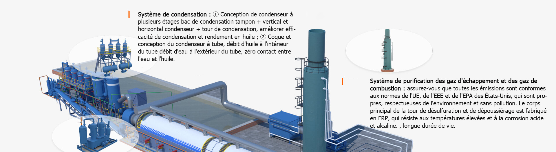 Combien coûte un équipement de raffinage de pneus