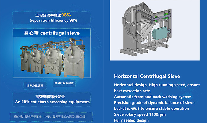 tamis centrifuge horizontal