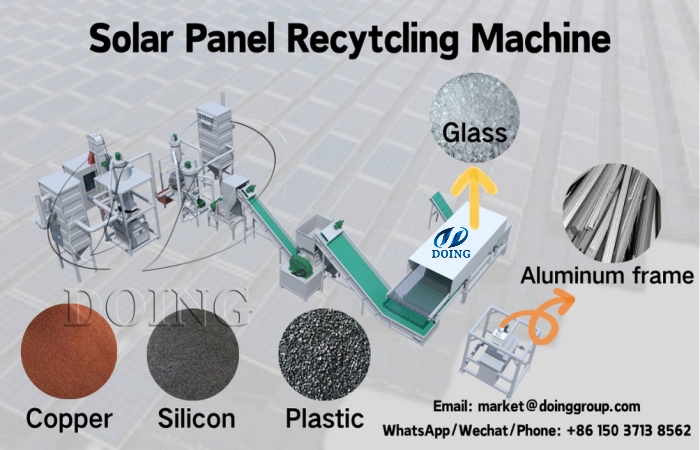 Usine de recyclage de panneaux solaires.jpg