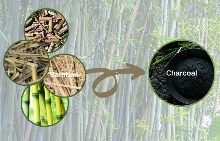 Machine de carbonisation de briquettes de charbon de bambou