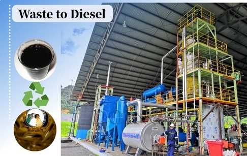 DOING signe avec succès un contrat avec un client thaïlandais pour une unité de transformation de pneus en diesel