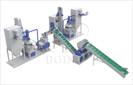 Machine recyclage  fils de câbles