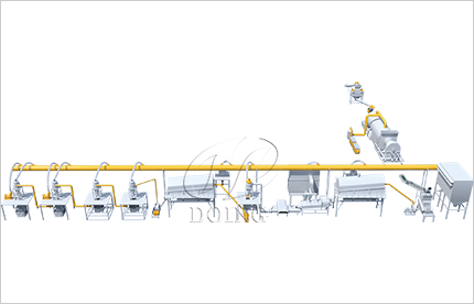 Machine de recyclage de batteries au lithium